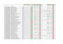handle excel entry formatting formulas and custom automation